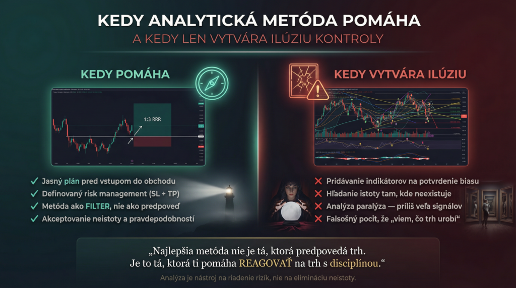 Kedy analytická metóda pomáha a kedy len vytvára ilúziu kontroly